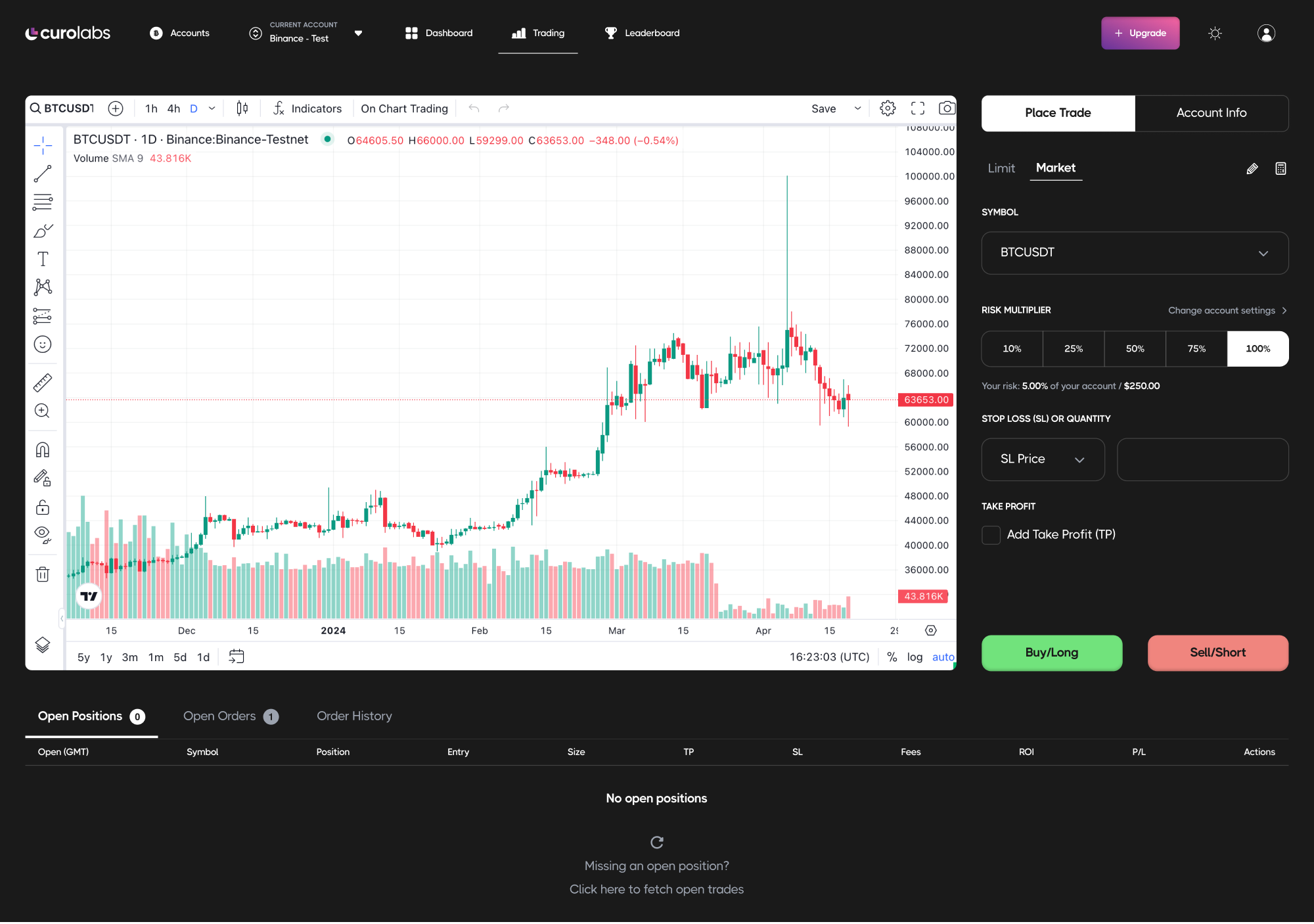 Curo Labs - Trading screen