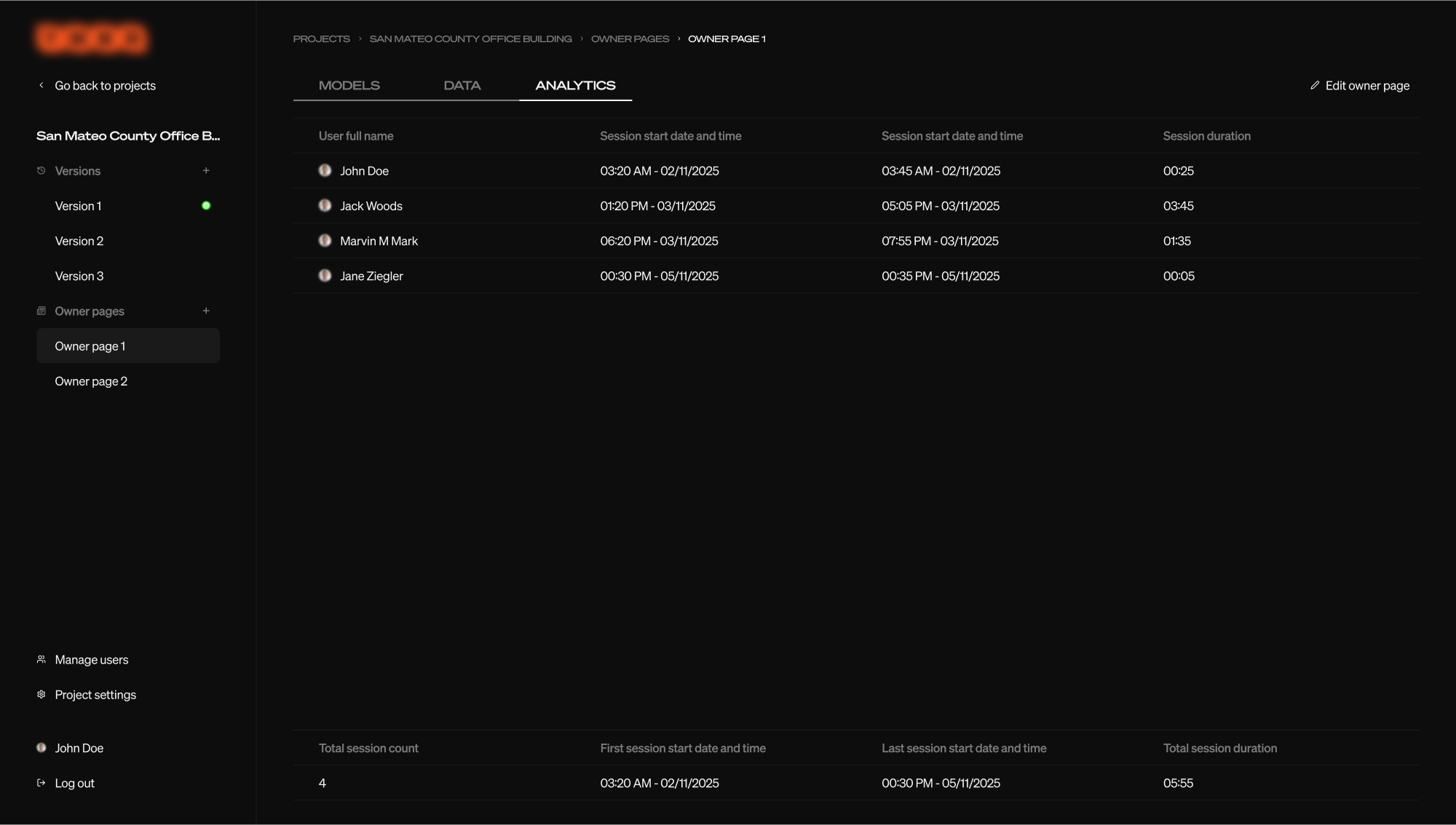 Work under NDA - Main page